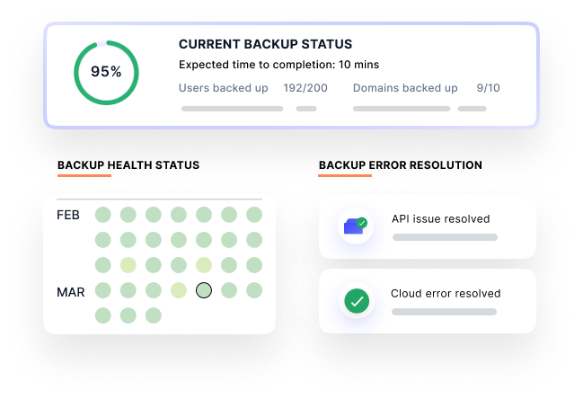 SysCloud backup dashboard for Google Workspace
