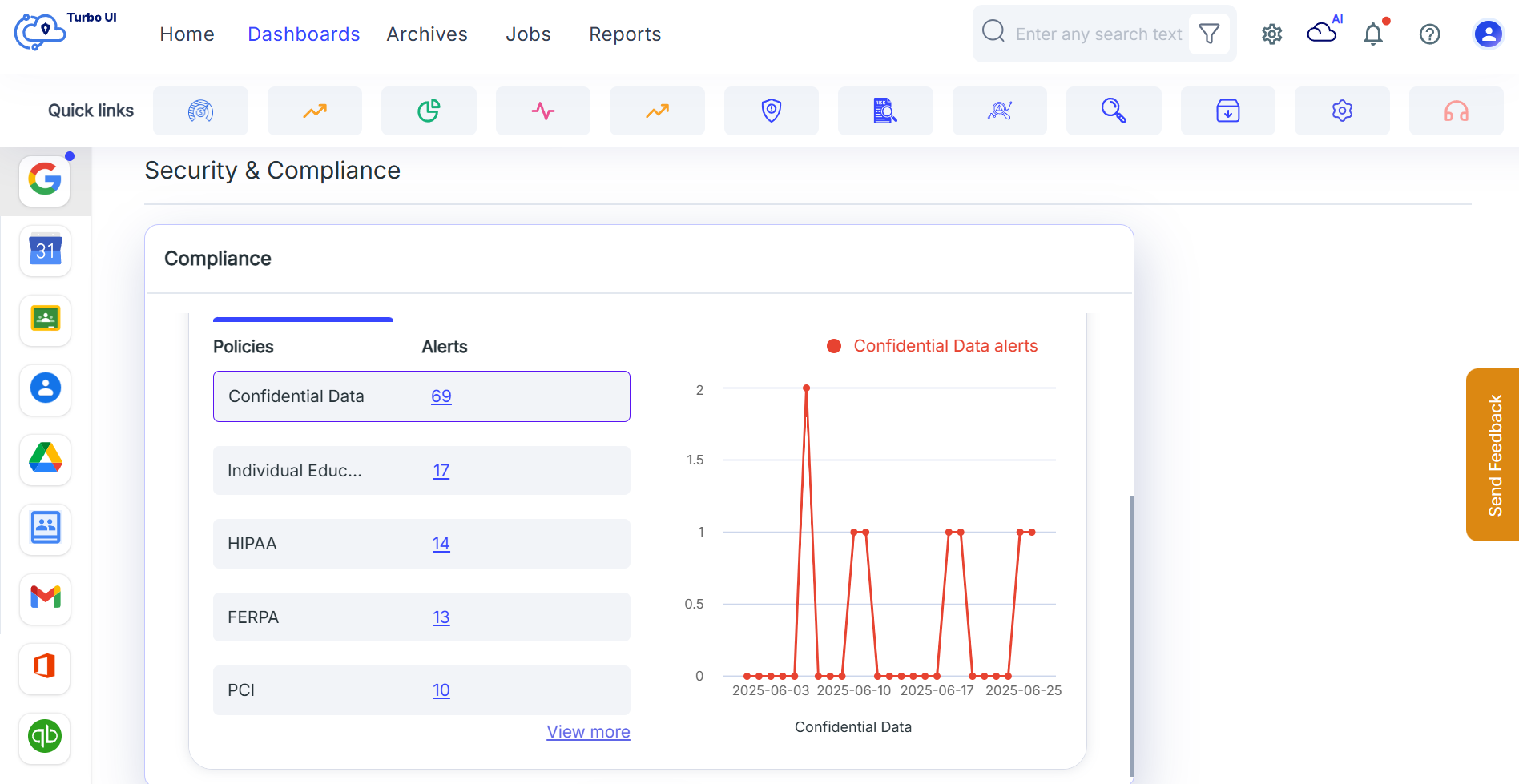 SysCloud compliance policy monitoring interface