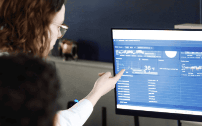 SYSO team reviewing market charts in the Network Operations Center
