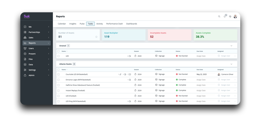 Illustration of asset and inventory tracking in the Trak platform