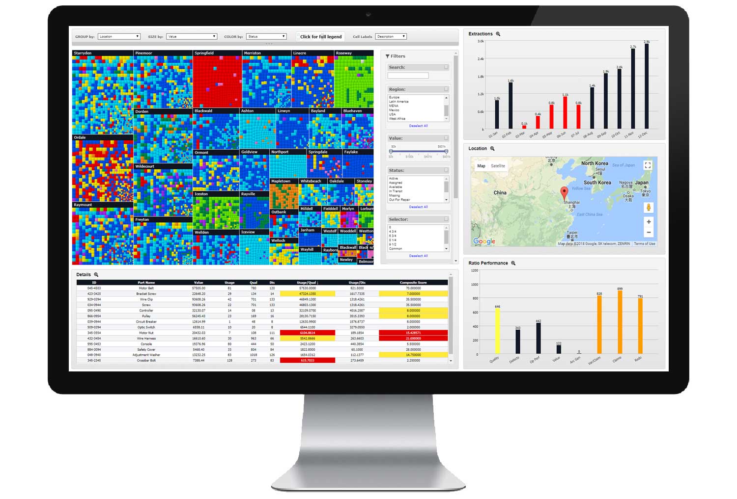 The Visual Action Platform shown on a desktop display, dense with Flaremap visualizations