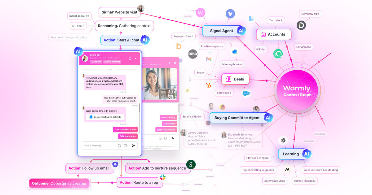 Warmly, - Autonomous Revenue Agents for B2B Sales