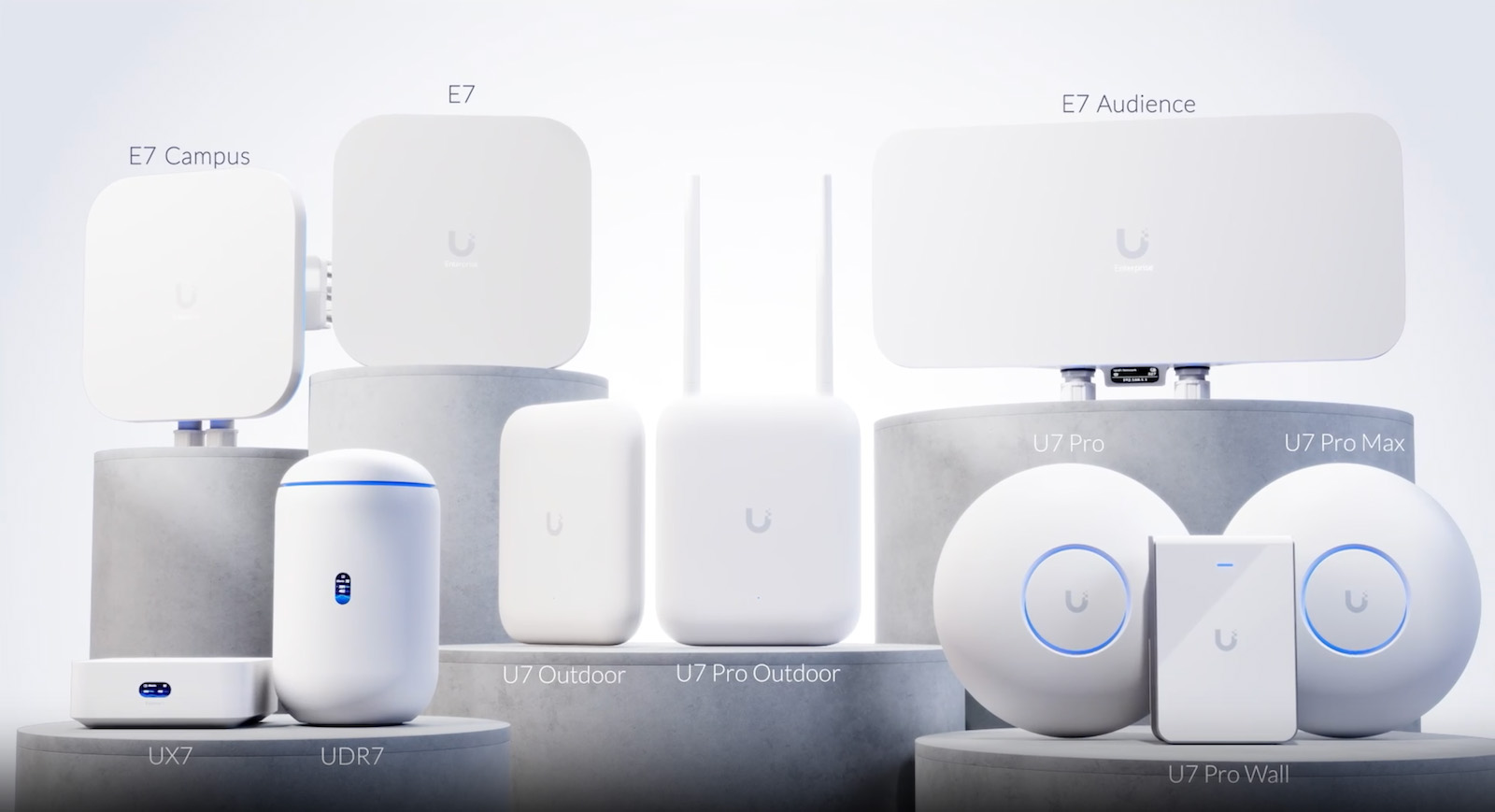 Ubiquiti WiFi 7 product line