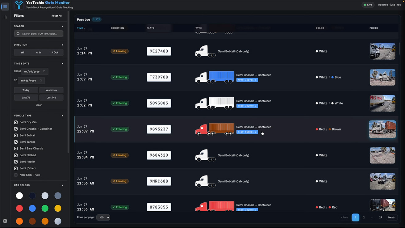 Automated Container Number OCR: The vision engine successfully locates, parses, and indexes 40-foot intermodal container numbers, mapping them directly to the vehicle pass record.