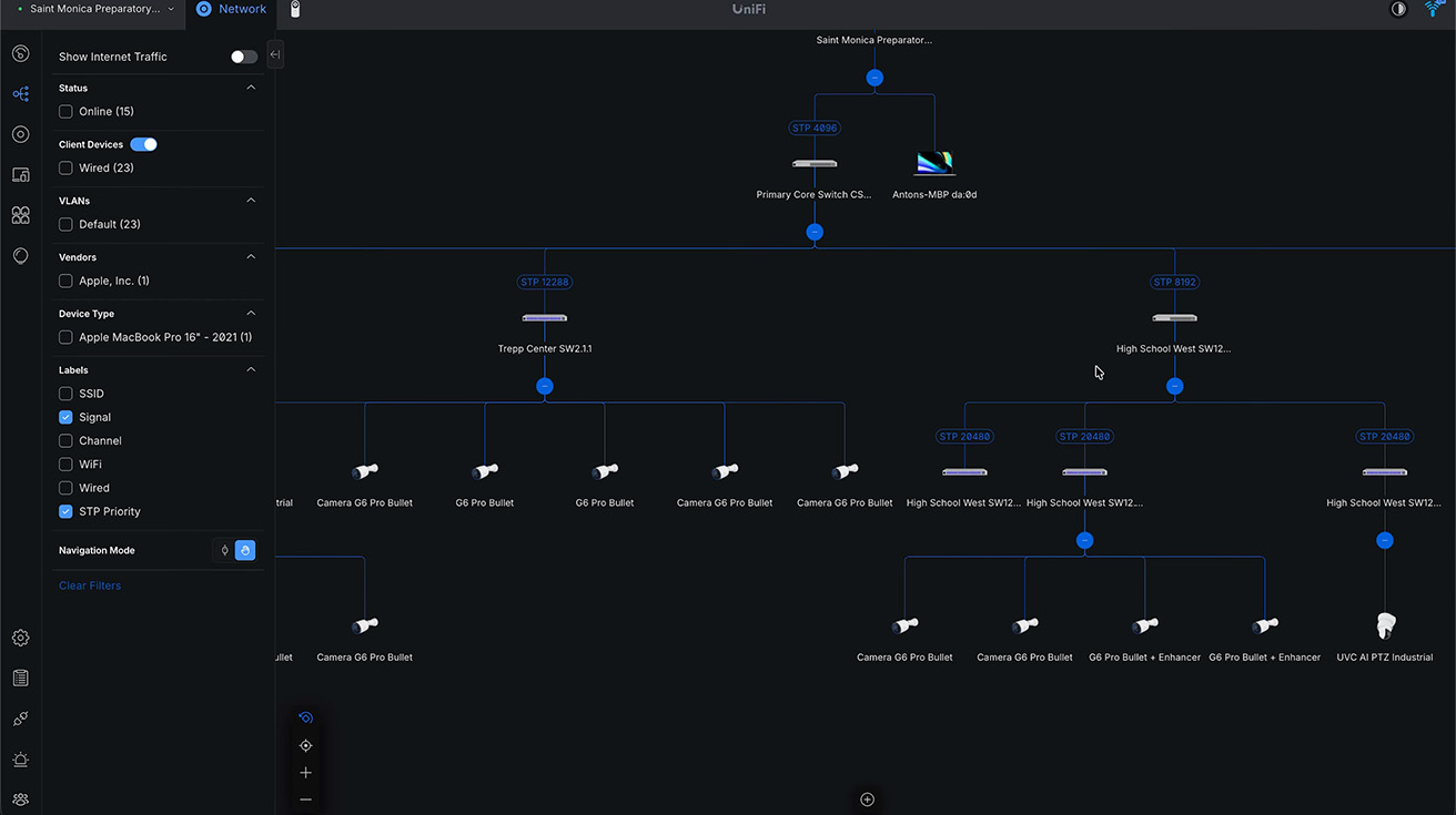 Topology diagram for St. Monica Preparatory security network