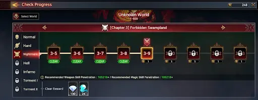 IR2Levels.webp