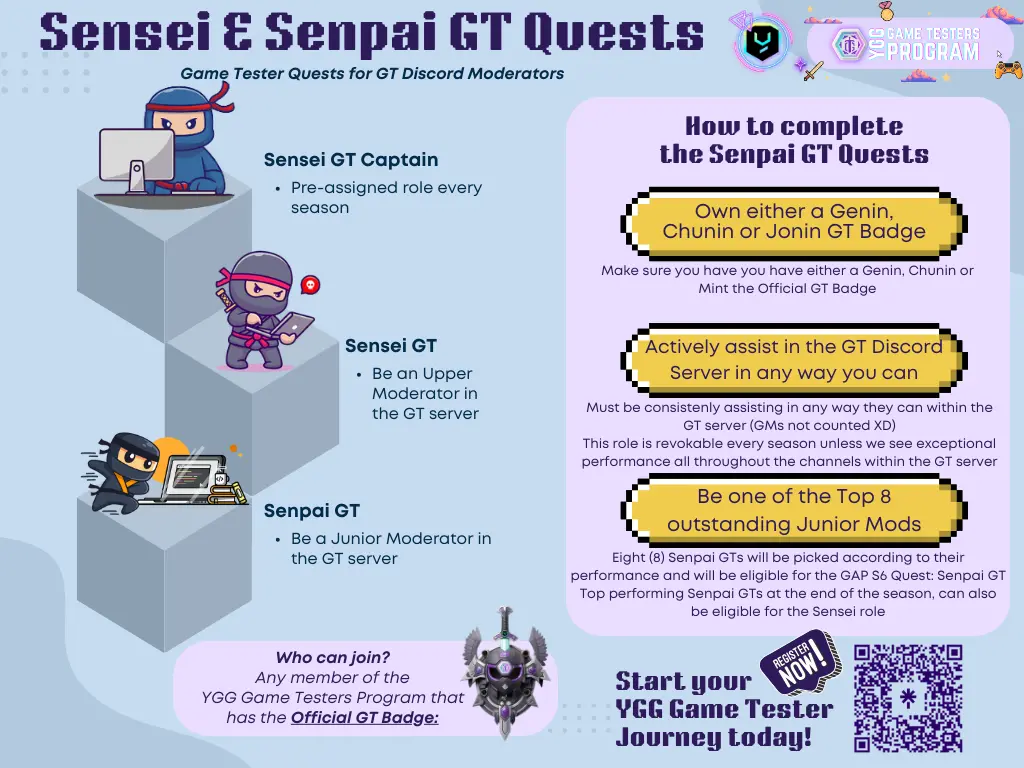 more-info_sensei-gt-upper-mod_1.webp