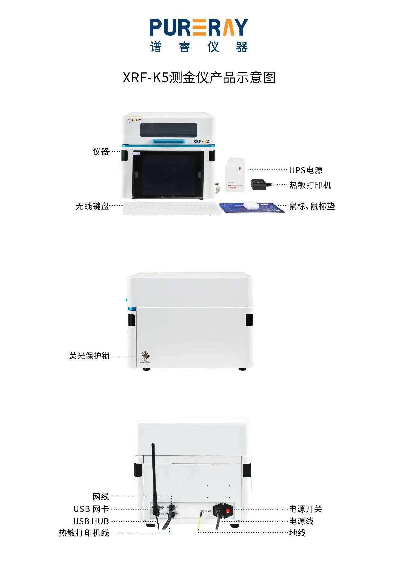 主機／UPS 電源／熱敏印表機／無線鍵鼠組