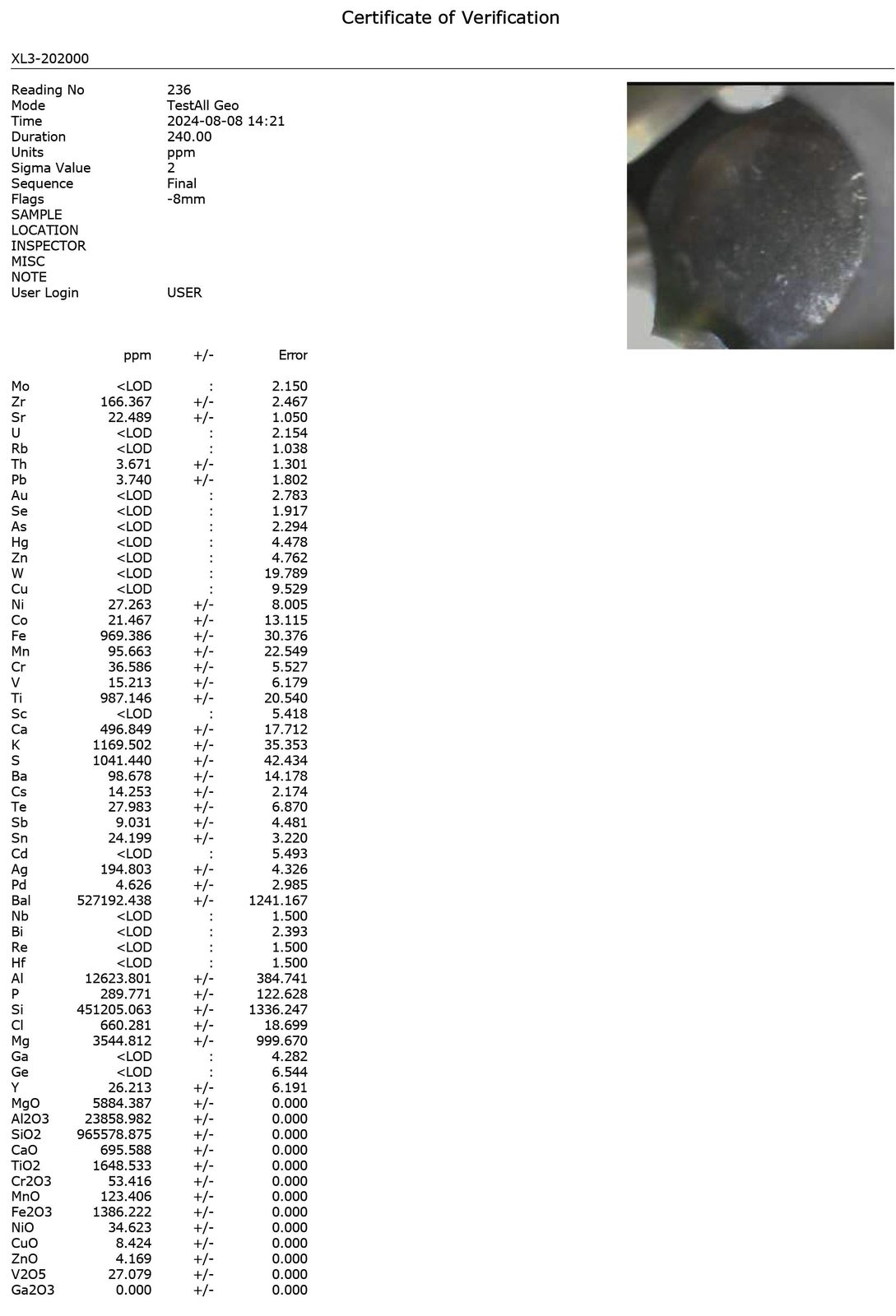 隕石衝擊玻璃檢測數據（鉛Pb）。天然隕石衝擊玻璃EDXRF之檢測數據可得知各種微量元素含量，此件天然隕石衝擊玻璃含鉛量3.740ppm。