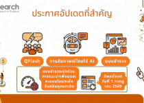 [Yimresearch] ประกาศการเปลี่ยนแปลงที่สำคัญ