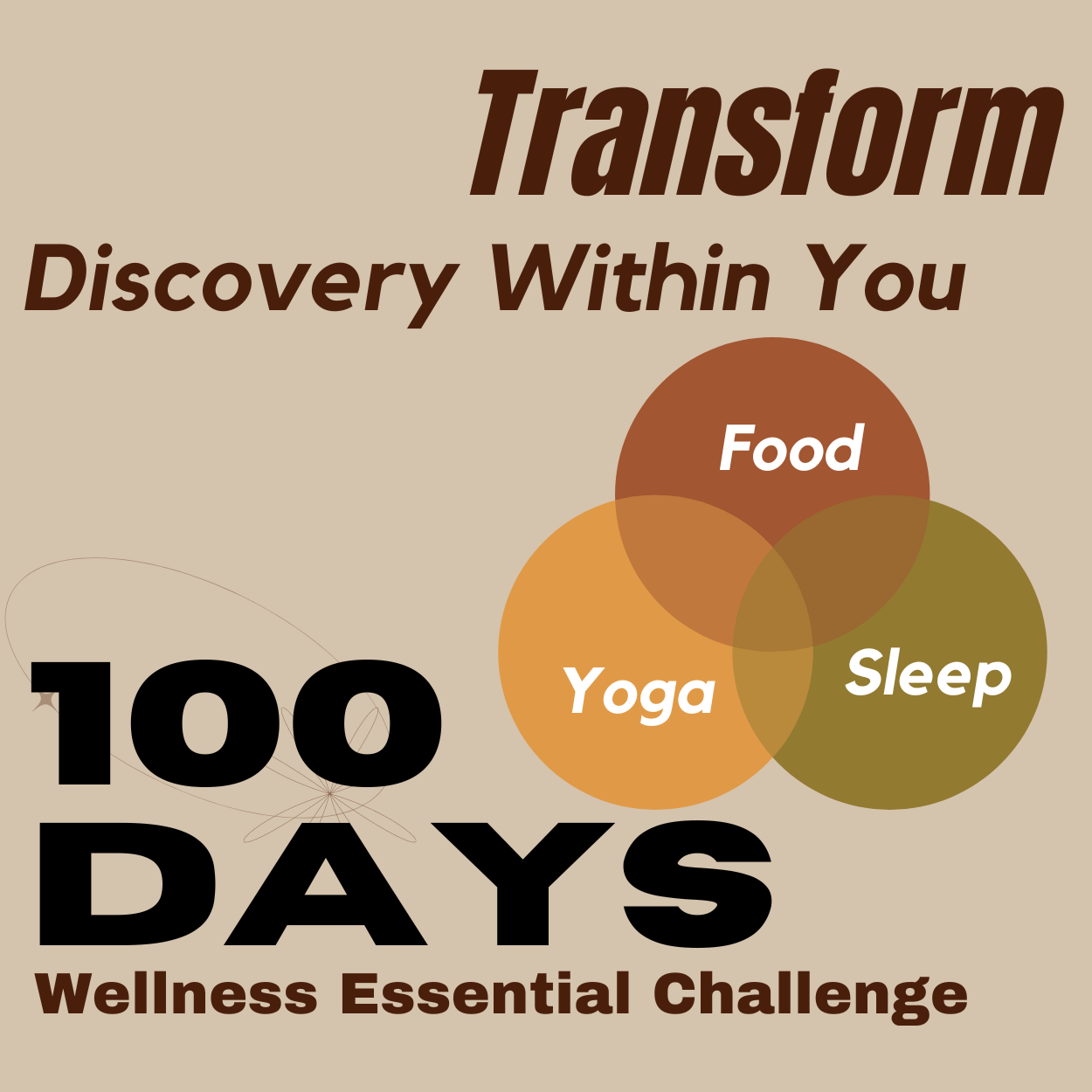 100-Day Wellness Ess...