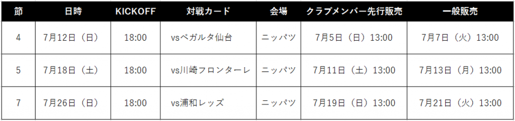 再掲 7月開催時のチケット販売および席種 価格変更について 横浜fcオフィシャルウェブサイト