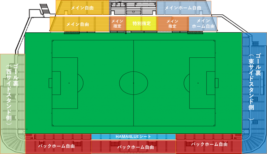 8月以降の開催試合のチケットに関するお知らせ 横浜fcオフィシャルウェブサイト