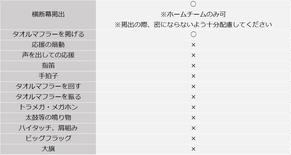 新しい観戦 応援スタイル 禁止事項について 横浜fcオフィシャルウェブサイト