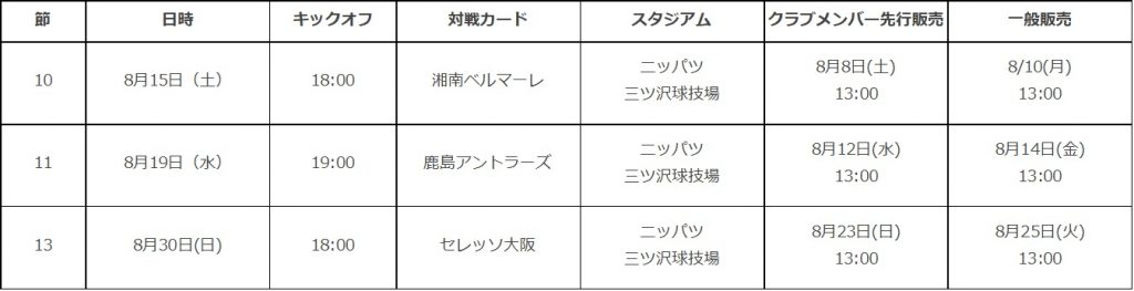 8月以降の開催試合のチケットに関するお知らせ 横浜fcオフィシャルウェブサイト