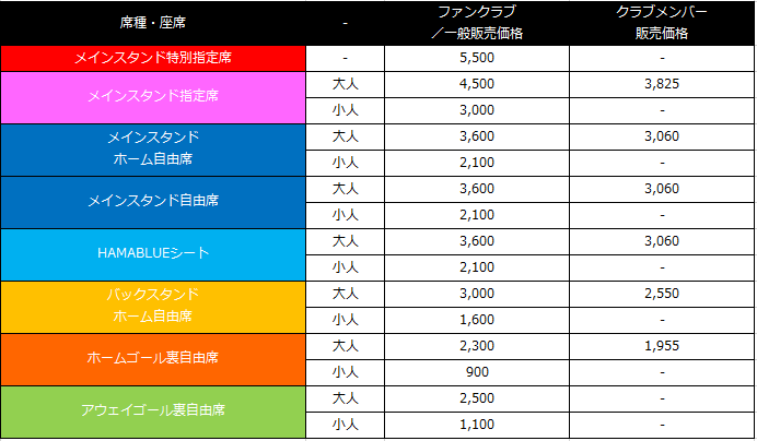 11月開催ホームゲームのチケット販売について 横浜fcオフィシャルウェブサイト