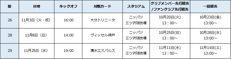 11月開催ホームゲームのチケット販売について 横浜fcオフィシャルウェブサイト