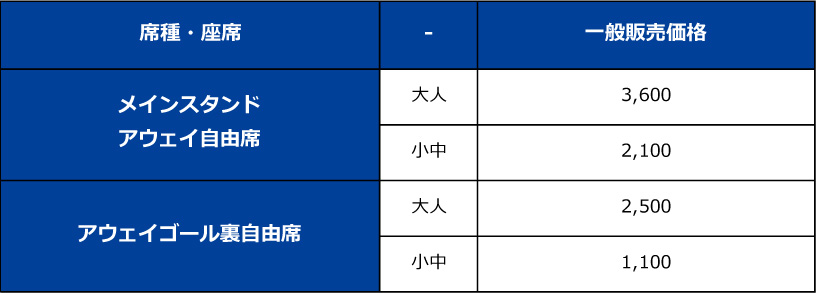 明治安田生命j1リーグ 第34節 横浜f マリノス戦チケット販売についてのお知らせ 横浜fcオフィシャルウェブサイト