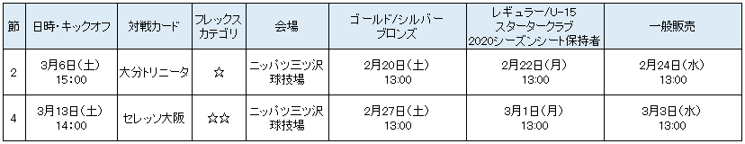 3月開催試合のチケットに関するお知らせ 横浜fcオフィシャルウェブサイト