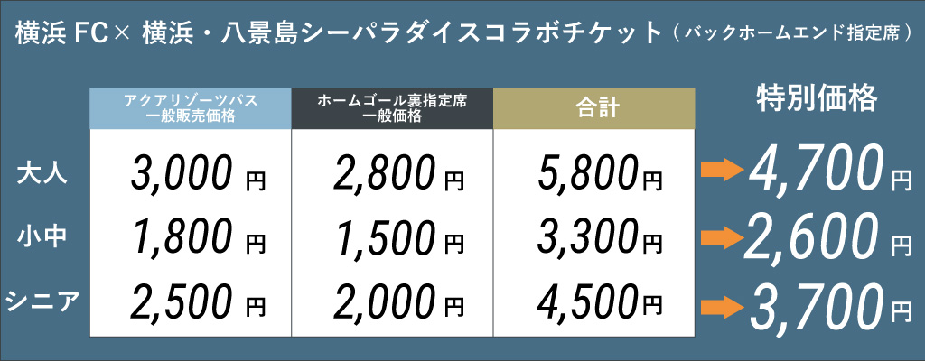 4月3日 土 柏レイソル戦 横浜fc 横浜 八景島シーパラダイスコラボチケット販売のお知らせ 横浜fcオフィシャルウェブサイト