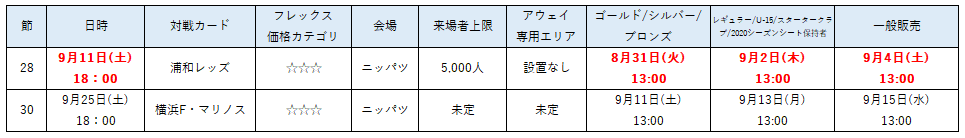 9月開催試合のチケットに関するお知らせ 横浜fcオフィシャルウェブサイト