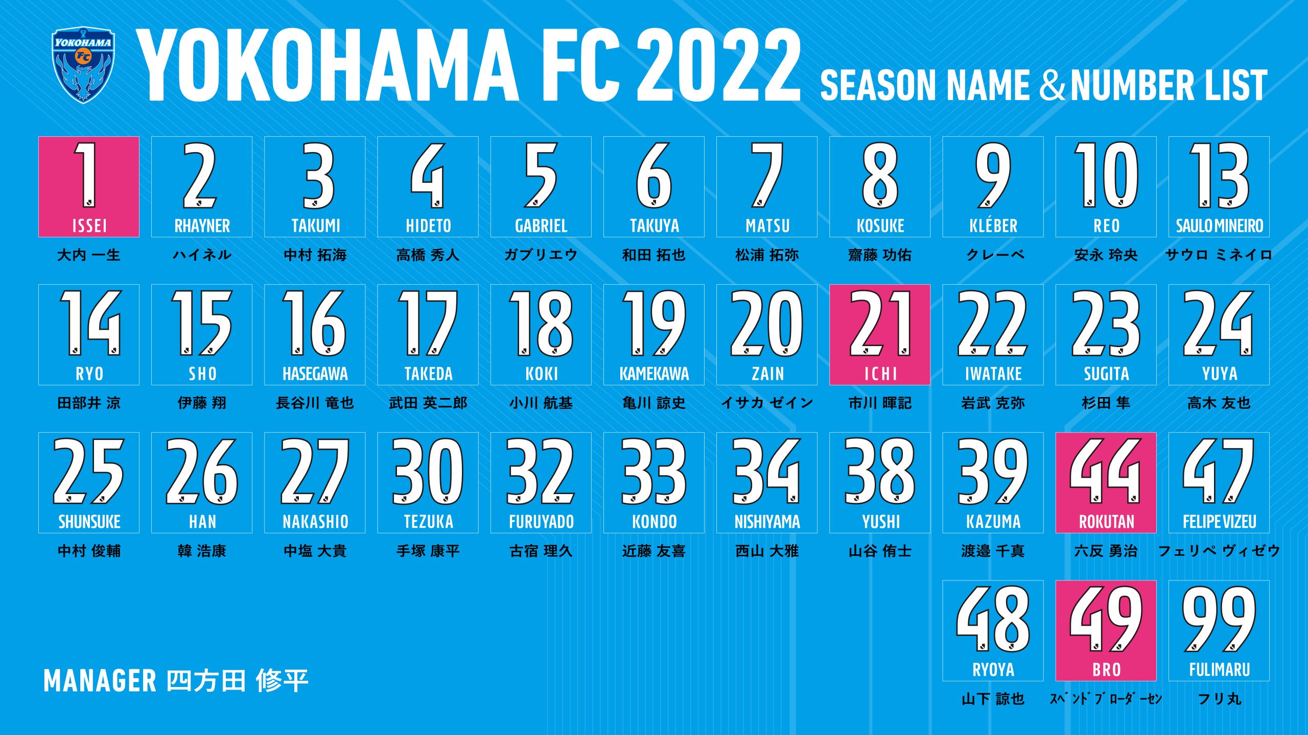 2022シーズントップチーム体制および 選手背番号のお知らせ | 横浜FC