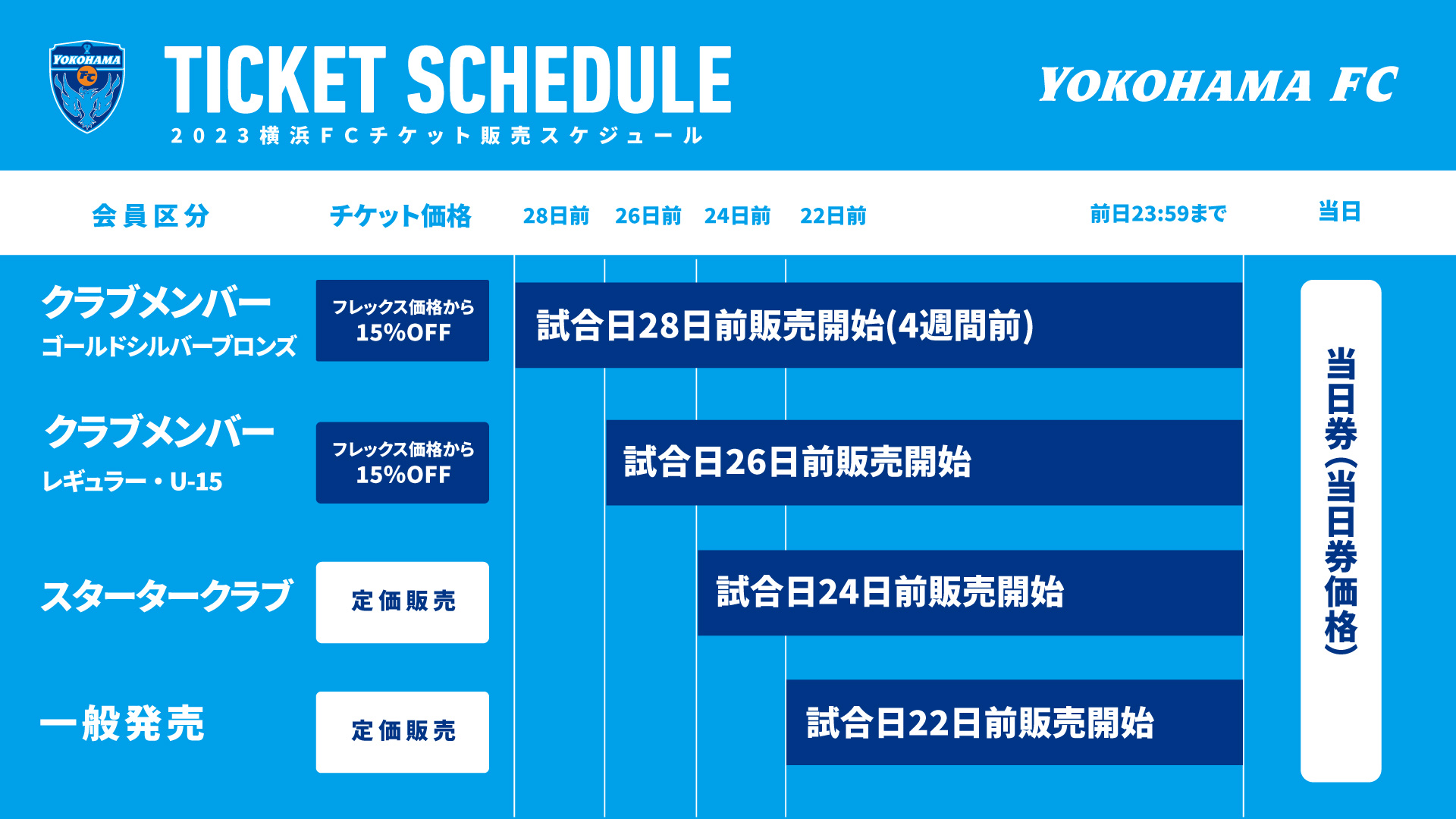 価格・座席図 | 横浜FCオフィシャルウェブサイト