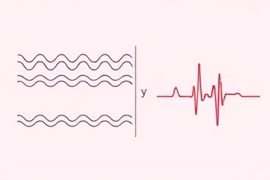 Visualizing contraction patterns for labor