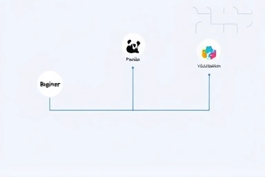 Roadmap for learning Python data analysis skills.