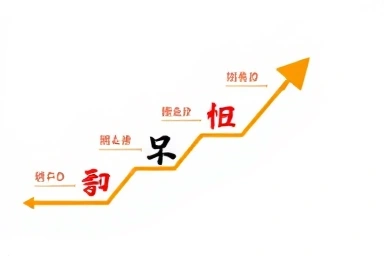 Illustration of learning Chinese speaking proficiency and achieving goals.