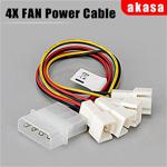 Akasa CB001 Molex/4x3-Pin Hız Düşürme Özellikli Fan Çoklayıcı