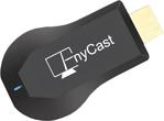 AnyCast MX18 Plus Full HD HDMI Kablosuz Görüntü ve Ses Aktarıcı