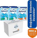 Aptamil 3 Devam Sütü 1600G 9-12 Ay (2 X 800G Akıllı Kutu) + 4 Çocuk Devam Sütü 250G 1 Yaş+