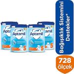 Aptamil 5 Çocuk Devam Sütü 4'Lü 800 Gr