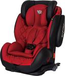 Baby&Plus Premium Thunder Isofix 9-36 kg Oto Koltuğu