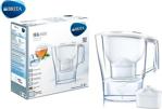 Brita Aluna Cool 1 Filtreli Su Arıtmalı Akıllı Beyaz Sürahi (2.4 Li̇tre)