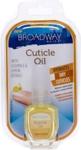 Broadway Nails Cuticle Oil Tırnak Eti Yumuşatıcı Ve Besleyici Yağ 13,5 Ml