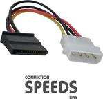 C.Speeds Lıne Ag-Ka56 15 Cm Sata Power Kablo