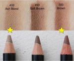 Dior Pudra Kaş Kalemi - Powder Eyebrow Pencil Refill 433 Blond