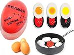 Dublör Yumurta Zamanlayıcı Egg Timer Pişirme Zaman Ayarlama