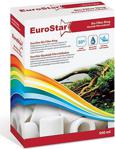 Eurostar Bio Glass Ring Seramik 500 Ml