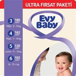 Evy Baby Bebek Bezi - Ultra Fırsat Paketi - Dilediğin Bedeni Seç