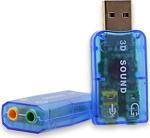 Gi̇gasus Gg-Au51 Usb Ses Karti