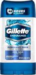 Gillette Cool Wave Clear 107 gr Ter Önleyici Jel