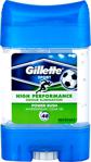 Gillette Sport Power Rush 70 Ml Stick Koltuk Altı Jel