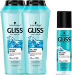 Gliss Million Gloss 500 Ml 2 Adet Şampuan + Sıvı Saç Kremi 200 Ml Saç Bakım Seti