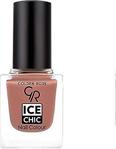 Golden Rose Ice Chic Nail Colour No:19 1 Paket