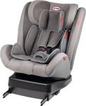 Heyner Kids Infiny Twist 0 - 36 Kg Isofix Oto Koltuğu 360° Dönebilir - Siyah