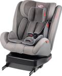 Heyner Kids Infiny Twist Isofix 0-36 Kg Oto Koltuğu