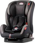 Heyner Multifix Aero Plus Isofix 9-36 kg Oto Koltuğu